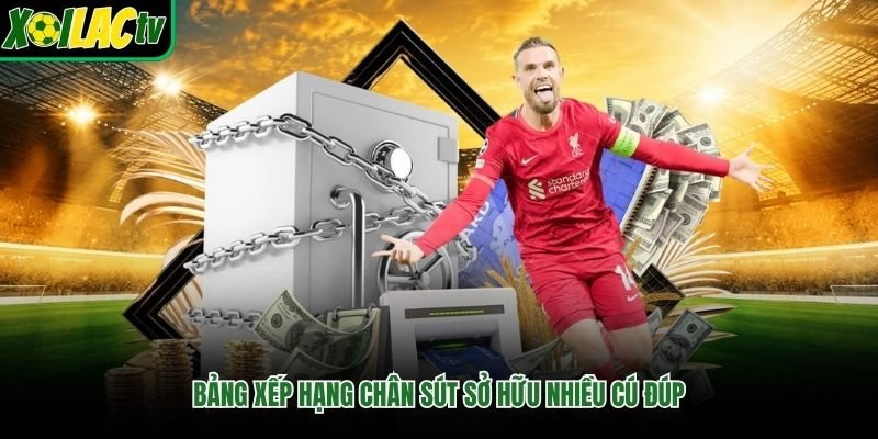 Bảng xếp hạng chân sút sở hữu nhiều cú đúp