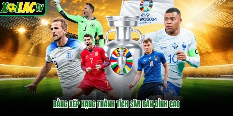 Bảng xếp hạng thành tích săn bàn đỉnh cao