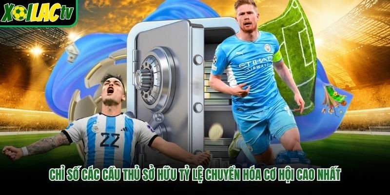 Chỉ số các cầu thủ sở hữu tỷ lệ chuyển hóa cơ hội cao nhất