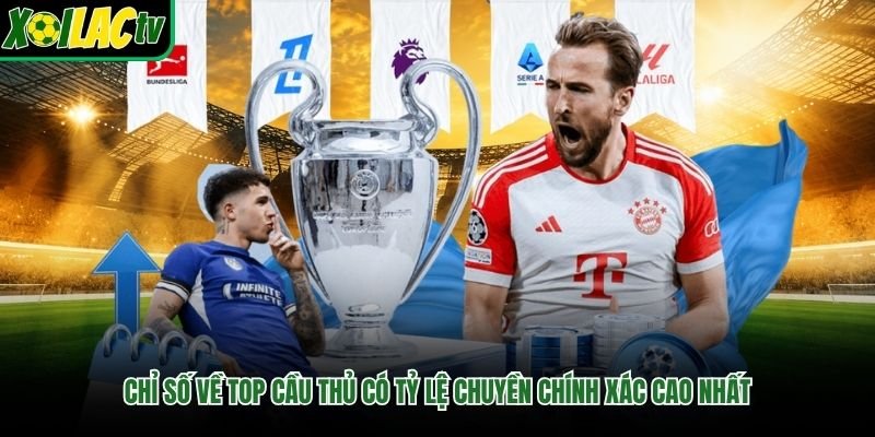 Chỉ số về top cầu thủ có tỷ lệ chuyền chính xác cao nhất