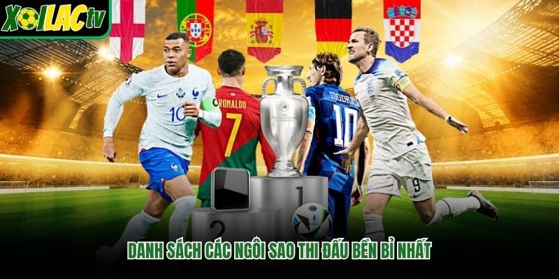 Danh sách các ngôi sao thi đấu bền bỉ nhất