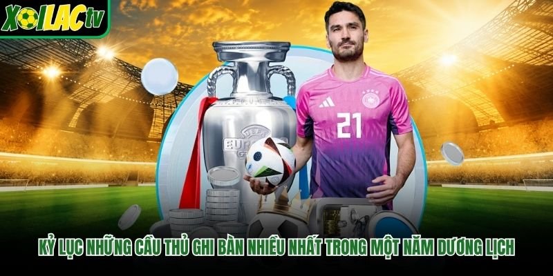 Kỷ lục những cầu thủ ghi bàn nhiều nhất trong một năm dương lịch