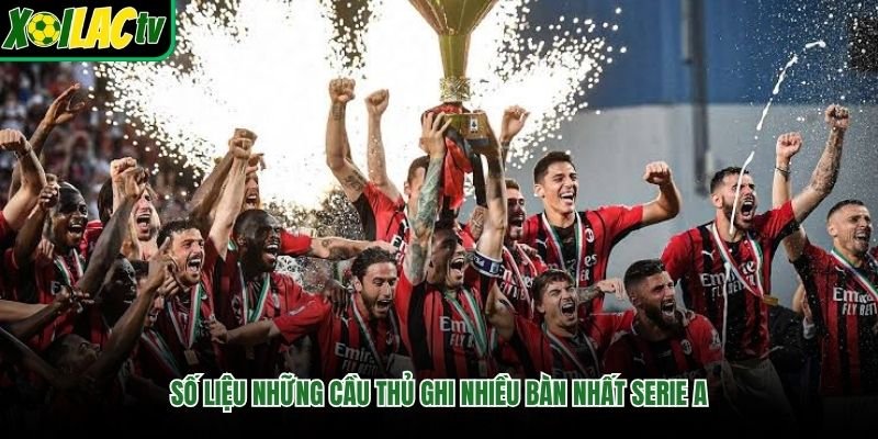 Số liệu những cầu thủ ghi nhiều bàn nhất Serie A