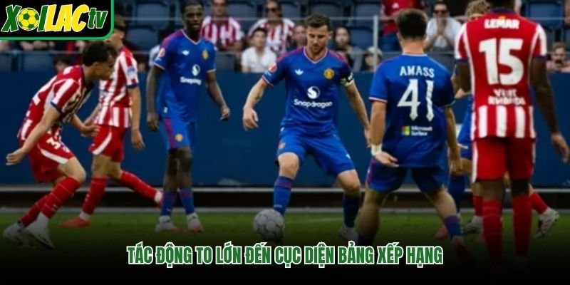 Tác động to lớn đến cục diện bảng xếp hạng