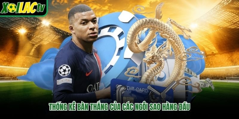 Thống kê bàn thắng của các ngôi sao hàng đầu